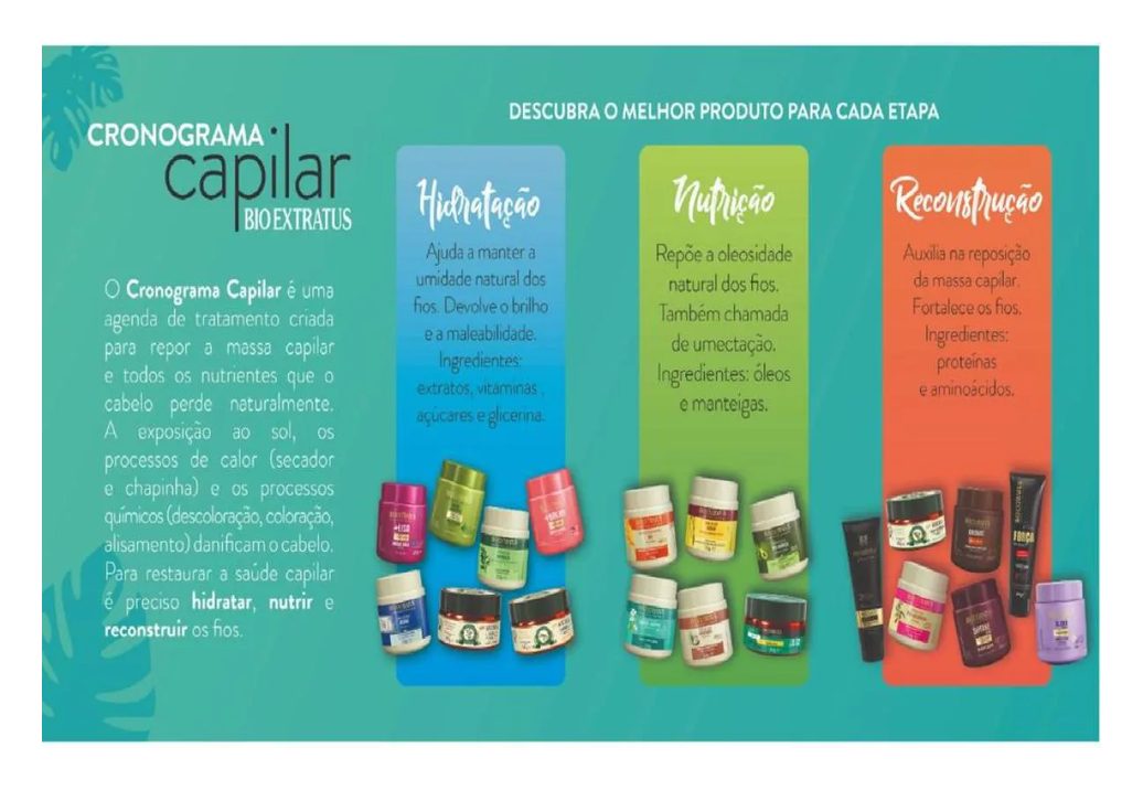 Kit Cronograma Capilar Hidratação Mais Liso + Nutri + Brilho 250Gr
