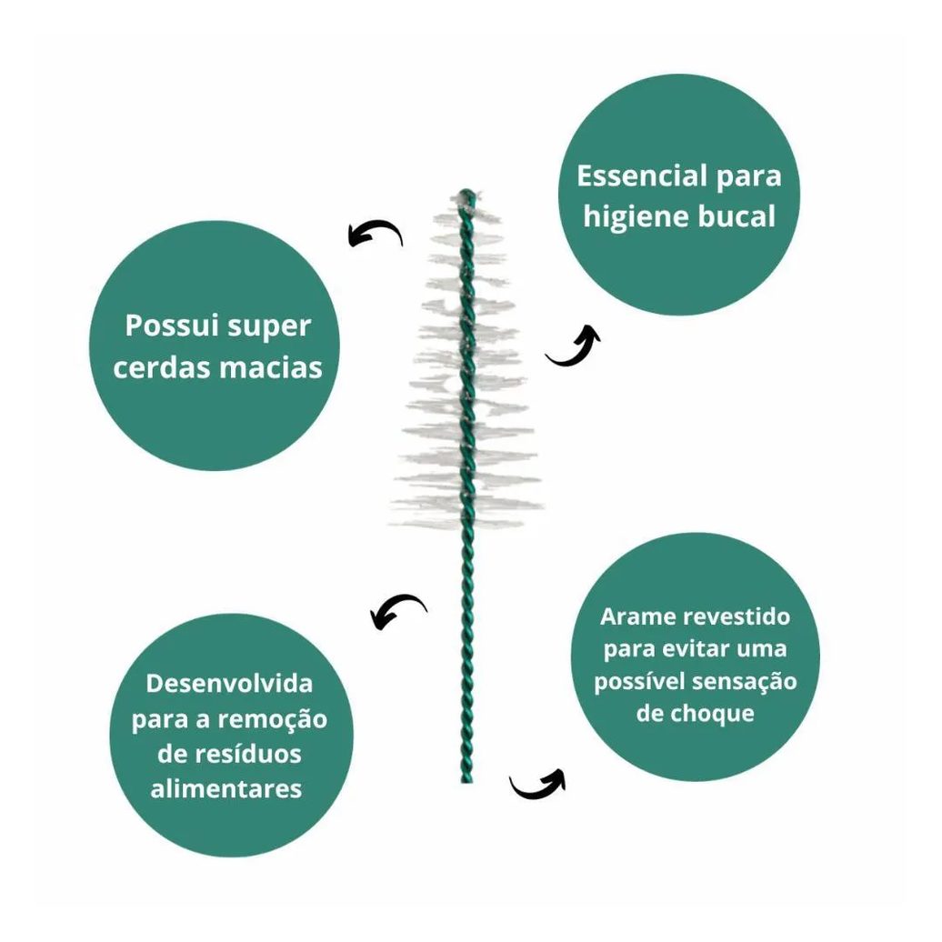 Refil Interdental Cônico Kess Ø 3 A 7mm C/6un Cód.1993