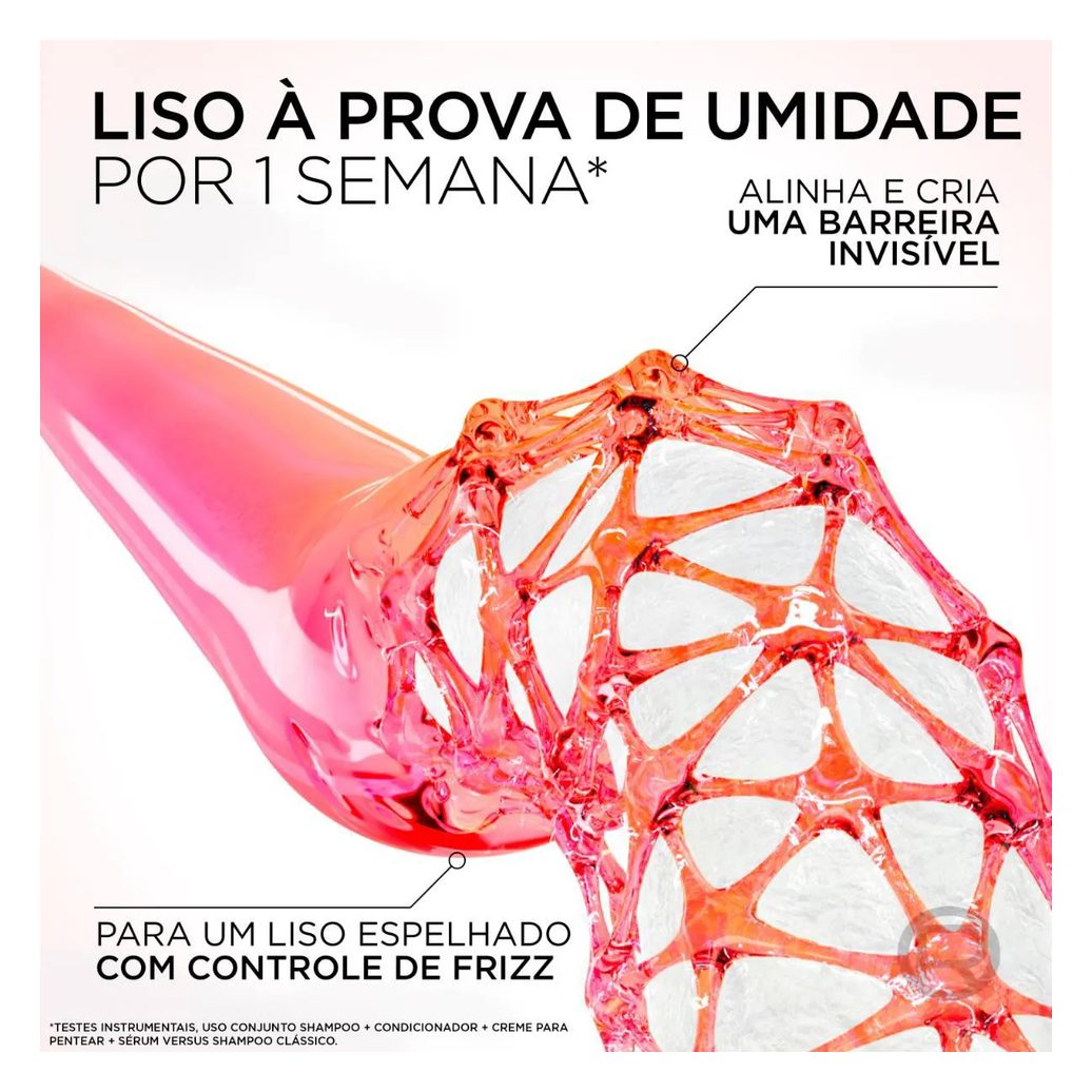 Kit L'Oréal Paris Elseve Liso dos Sonhos Sérum Leave-In 100ml 2 unidades