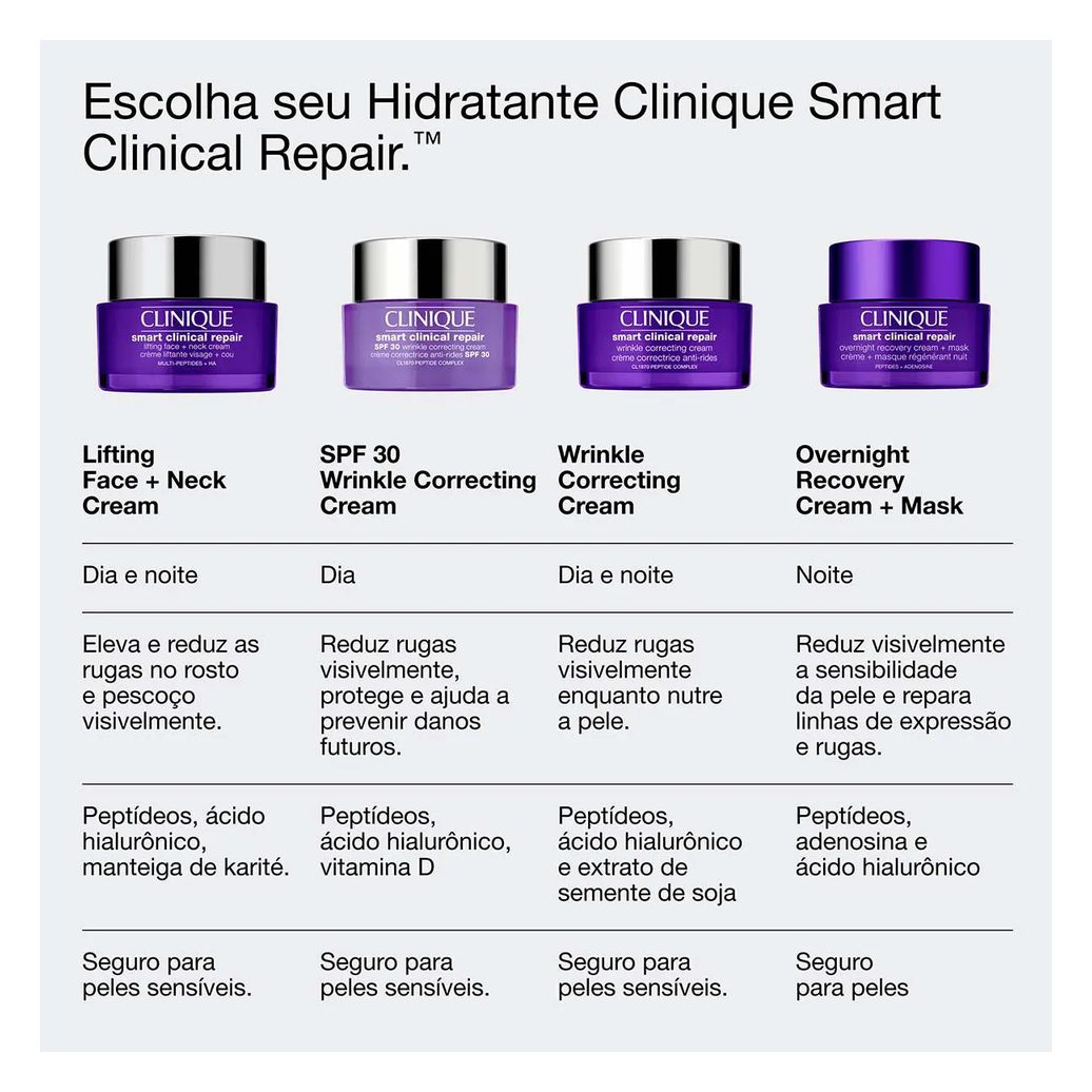 Creme Antirrugas Noturno Smart Overnight 50ml