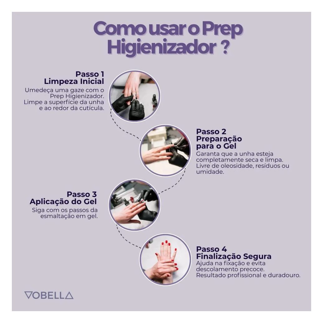 Spray Higienizador Prep Mãos Unhas Gel Plus Impala 115Ml