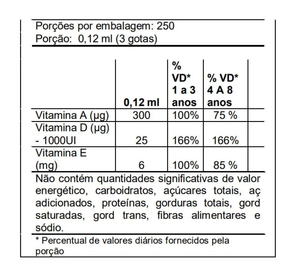 Ade-trix Kids (vitamina A, D e E) Sabor Morango 30ml Flora Nativa