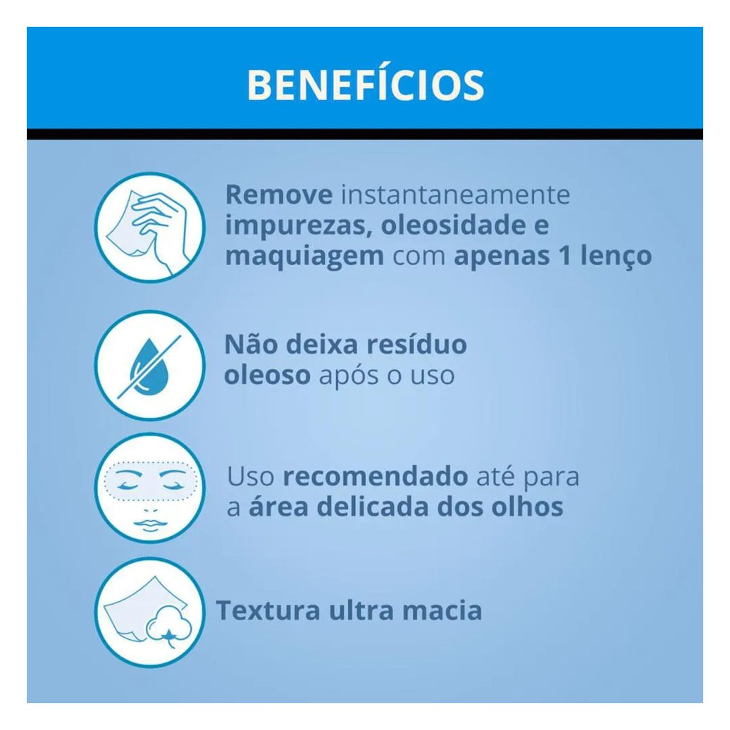 Neutrogena Deep Clean Lenço Demaquilante
