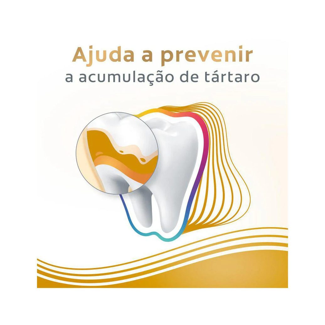Creme Dental Colgate Total Prevenção Ativa Antitártaro 90g