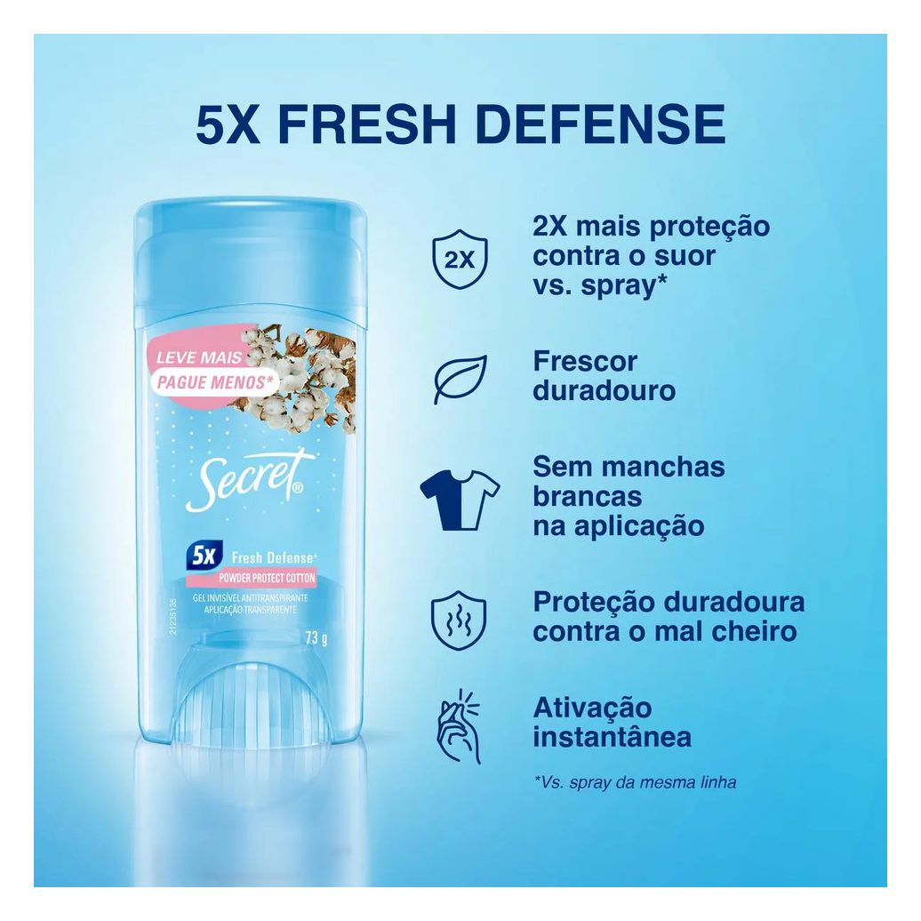 Desodorante Antitranspirante Stick Gel Secret Powder Protect Cotton Feminino 48h 73g