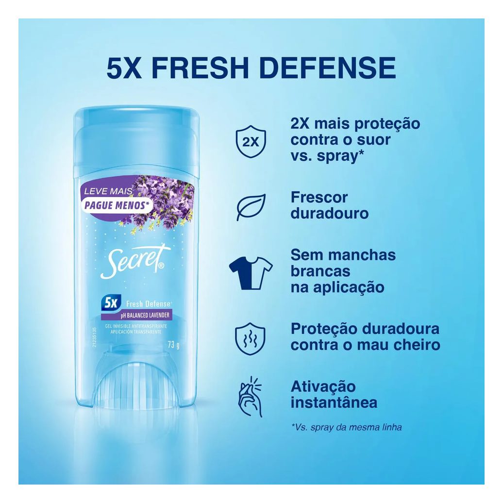 Desodorante Antitranspirante Stick Gel Secret pH Balanced Lavanda Feminino 48h 73g