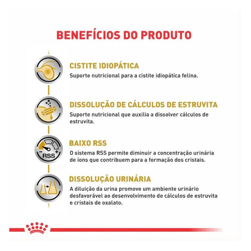 Kit 3 Sachê Royal Canin V.diet Urinary S/O Gato Adulto 85Gr