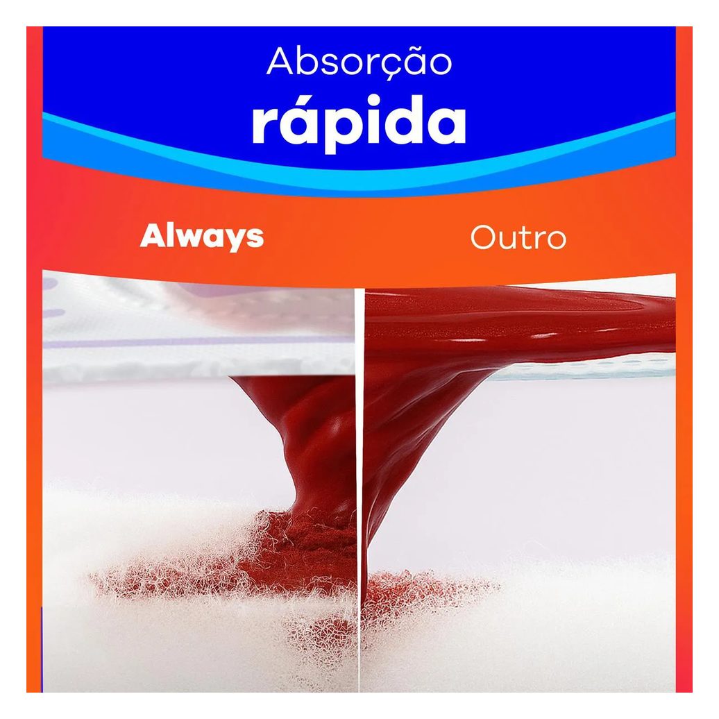 Absorvente Always Dia Ultra Suave com Abas 32 unidades