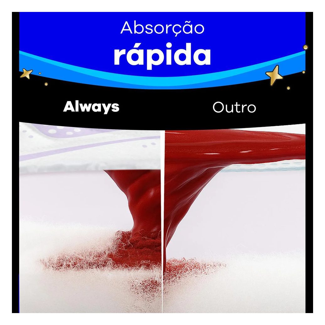 Absorvente Always Noite Ultra Suave com Abas 8 Unidades