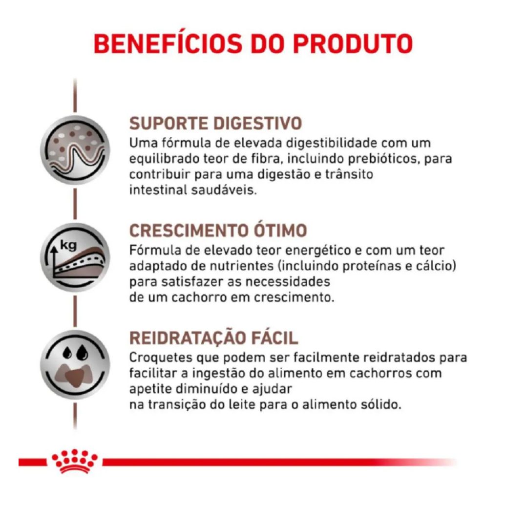 Ração Royal Canin Dieta Veterinária Gastrointestinal Puppy para Cães Filhotes 2,0Kg
