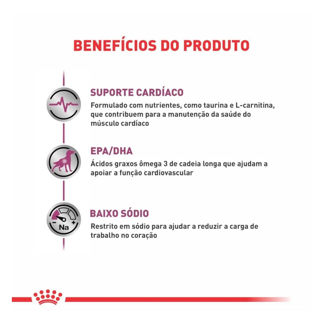 Ração Royal Canin Dieta Veterinária Cardiac para Cães Adultos com Insuficiência Cardíaca 2,0Kg