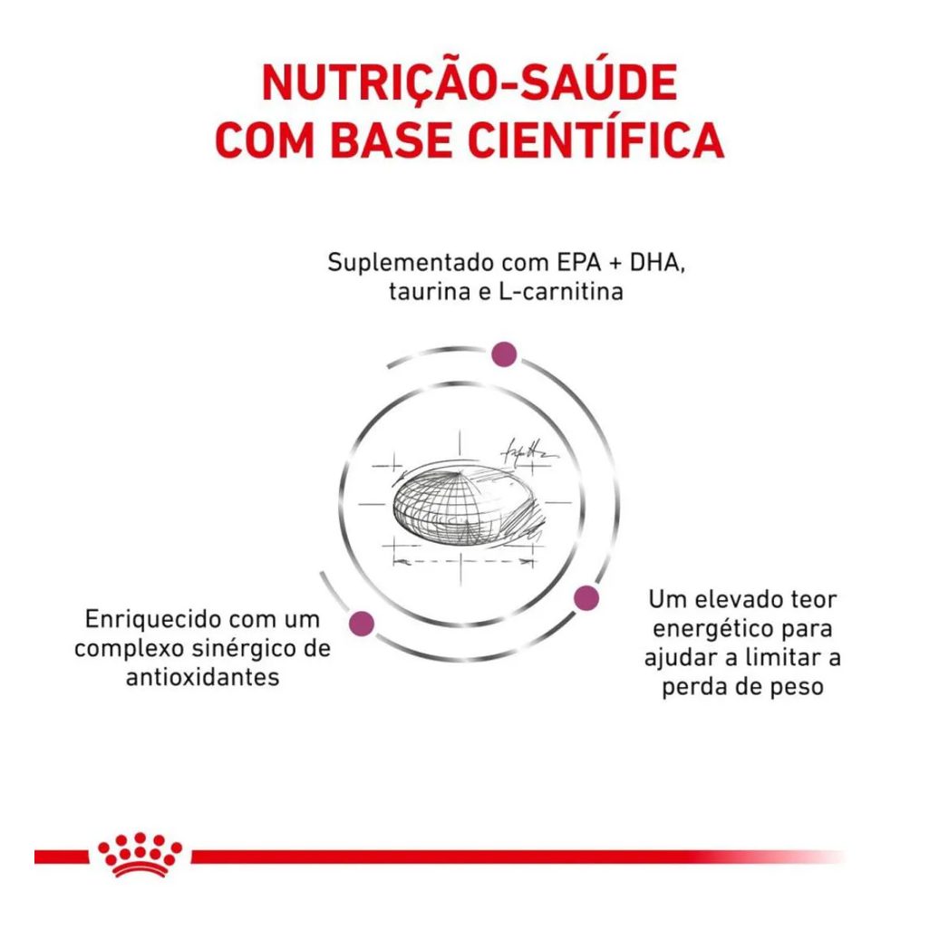 Ração Royal Canin Dieta Veterinária Cardiac para Cães Adultos com Insuficiência Cardíaca 2,0Kg