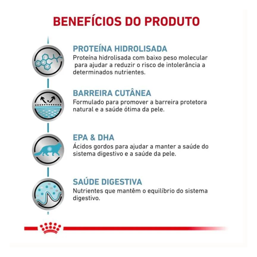 Ração Royal Canin Dieta Veterinária Hipoalergênica para Gatos Adultos 4Kg