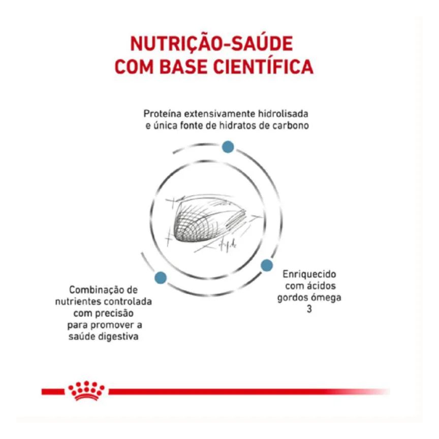 Ração Royal Canin Dieta Veterinária Hipoalergênica para Gatos Adultos 4Kg