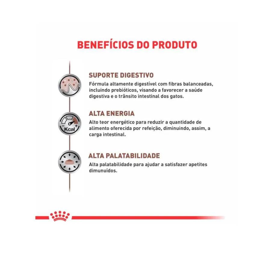Ração Royal Canin Veterinary Diet Gastrointestinal para Gatos Adultos 4,0Kg