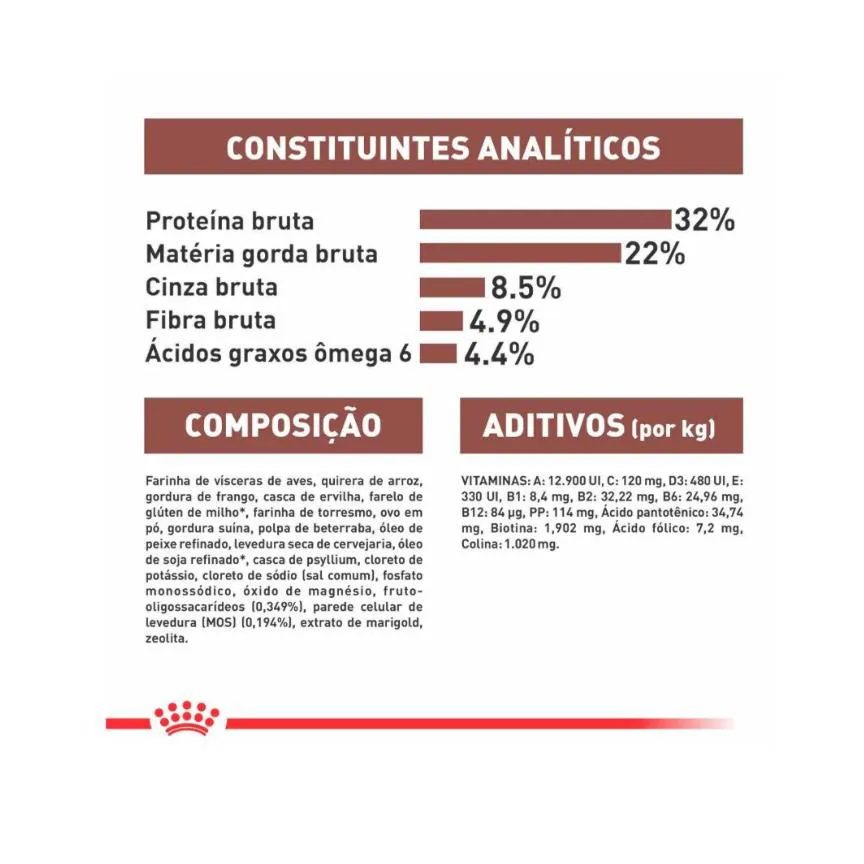 Ração Royal Canin Veterinary Diet Gastrointestinal para Gatos Adultos 4,0Kg