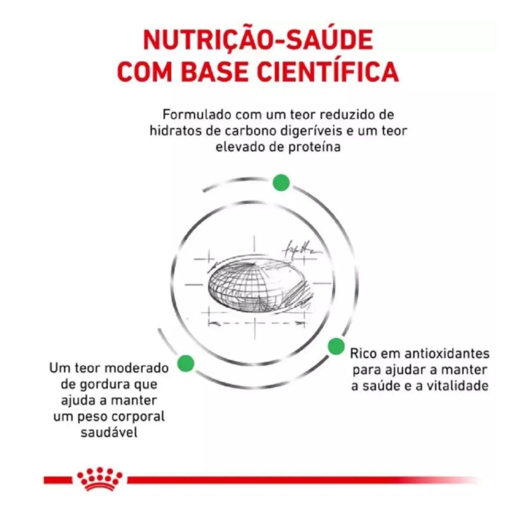 Ração Royal Canin Veterinary Diet Satiety Controle de Peso para Gatos 400Gr