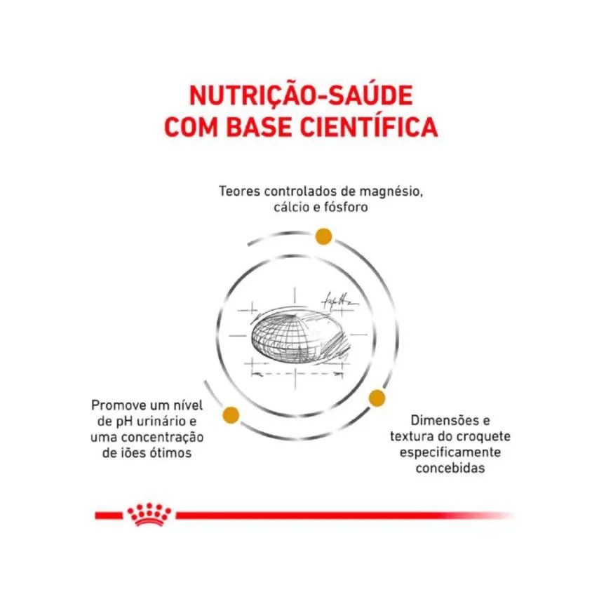 Ração Royal Canin Veterinary Urinary S/O Small Dog para Cães Adultos de Porte Pequeno 7,5Kg
