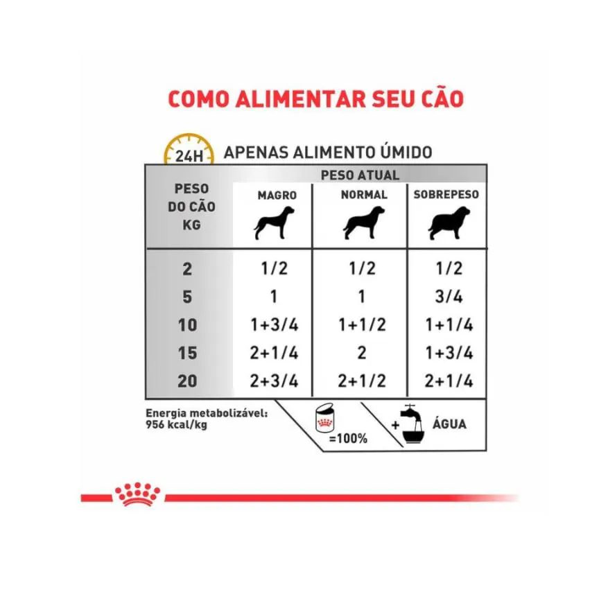 Ração Úmida Lata Royal Canin Dieta Veterinária Urinary S/O para Cães com Doenças Urinárias