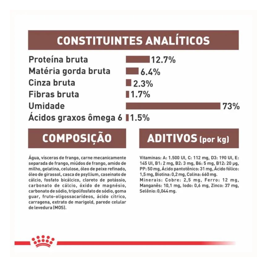 Ração Úmida Lata Royal Canin Dieta Veterinária Recovery para Cães e Gatos Adultos 195G