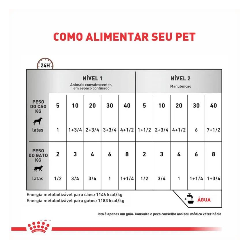 Ração Úmida Lata Royal Canin Dieta Veterinária Recovery para Cães e Gatos Adultos 195G