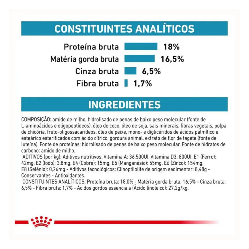 Ração Royal Canin Dieta Veterinária Anallergenic para Cães Adultos 4 Kg