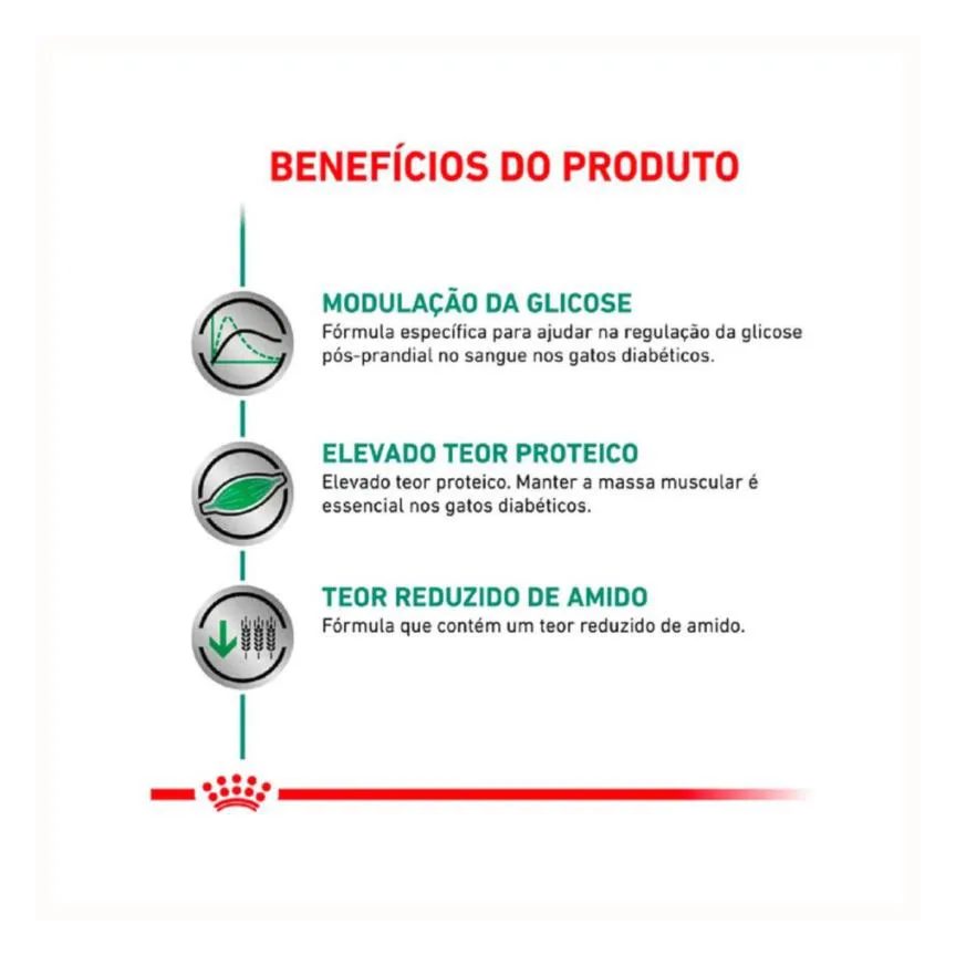 Ração Royal Canin Dieta Veterinária Diabetic para Gatos Adultos 1,5Kg