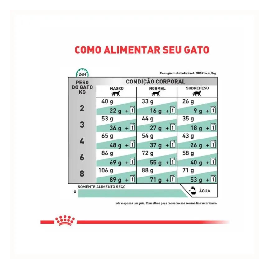 Ração Royal Canin Dieta Veterinária Diabetic para Gatos Adultos 1,5Kg