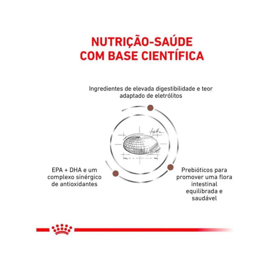 Ração Royal Canin Dieta Veterinária Gastrointestinal High Fibre para Cães Adultos 2,0Kg