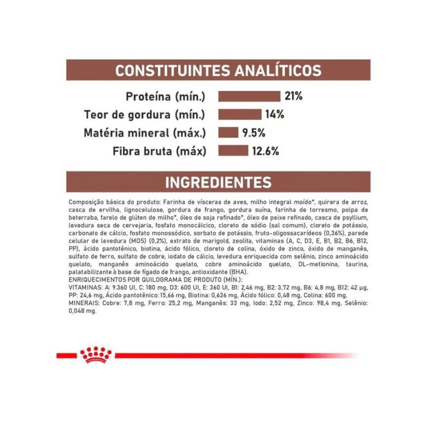 Ração Royal Canin Dieta Veterinária Gastrointestinal High Fibre para Cães Adultos 2,0Kg