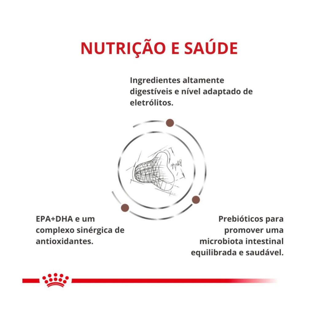 Ração Royal Canin Dieta Veterinária Hepatic para Gatos Adultos com Insuficiência Hepática 1,5Kg