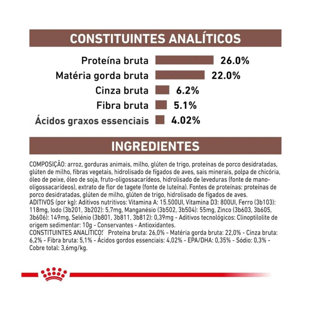 Ração Royal Canin Dieta Veterinária Hepatic para Gatos Adultos com Insuficiência Hepática 1,5Kg