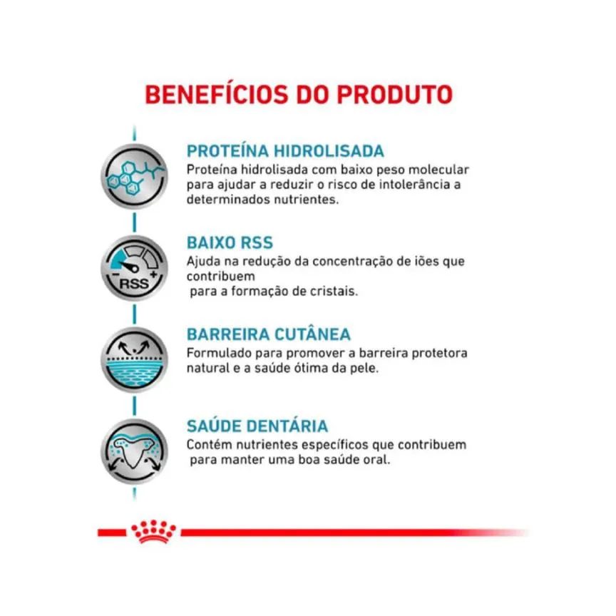 Ração Royal Canin Dieta Veterinária Hipoalergênica Small Dog para Cães Adultos de Pequeno Porte 7,5Kg