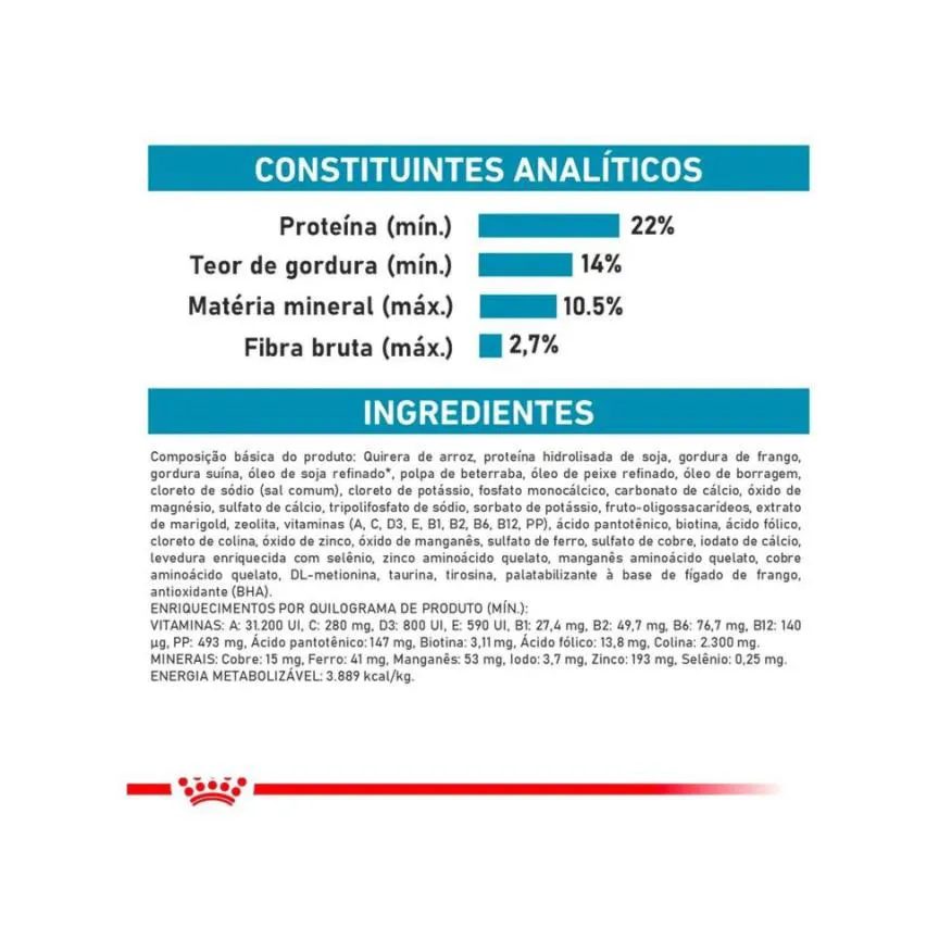 Ração Royal Canin Dieta Veterinária Hipoalergênica Small Dog para Cães Adultos de Pequeno Porte 7,5Kg