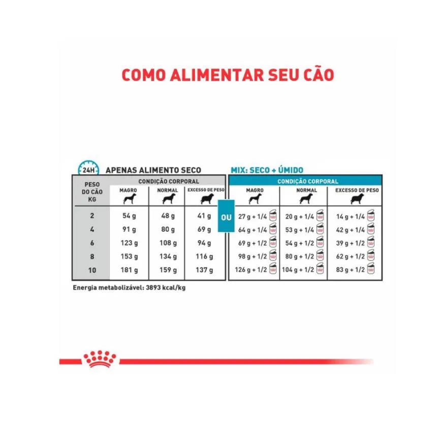 Ração Royal Canin Dieta Veterinária Hipoalergênica Small Dog para Cães Adultos de Pequeno Porte 7,5Kg