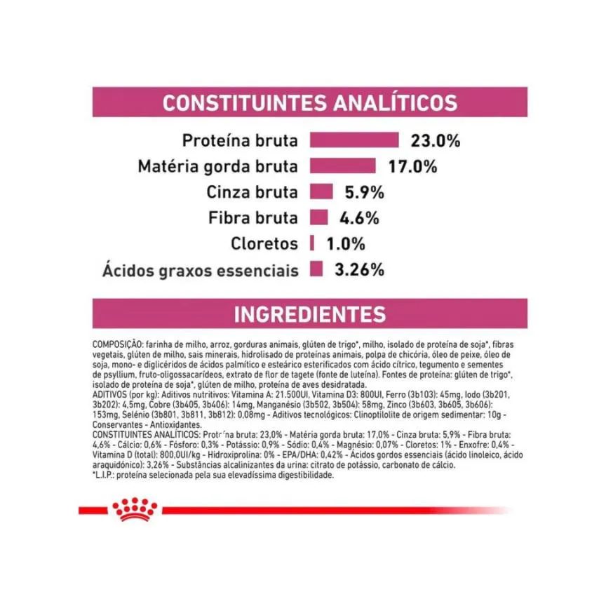 Ração Royal Canin Dieta Veterinária Renal para Gatos com Doenças Renais 4Kg
