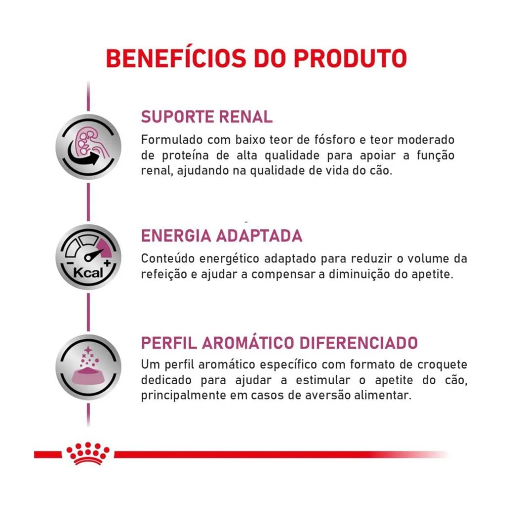 Ração Royal Canin Dieta Veterinária Renal Small Dog para Cães de Pequeno Porte 2,0Kg