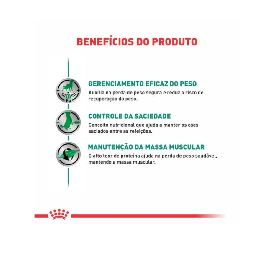 Ração Royal Canin Dieta Veterinária Satiety Controle de Peso para Cães Adultos 1,5Kg