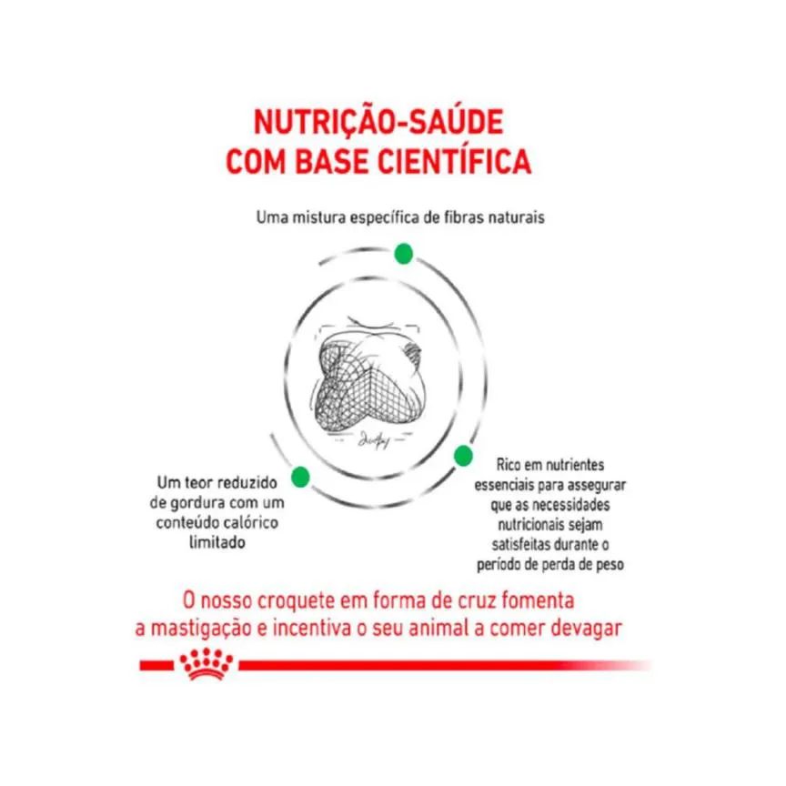 Ração Royal Canin Dieta Veterinária Satiety Controle de Peso para Cães Adultos 1,5Kg