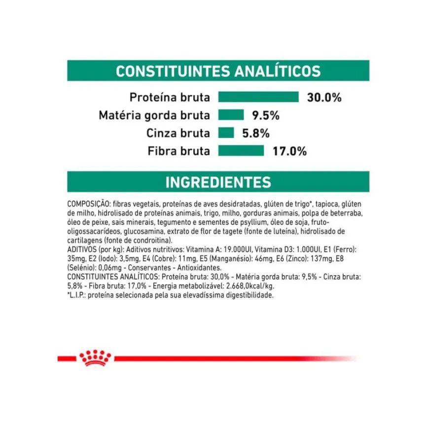 Ração Royal Canin Dieta Veterinária Satiety Controle de Peso para Cães Adultos 1,5Kg