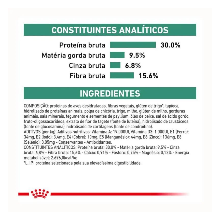 Ração Royal Canin Dieta Veterinária Satiety Small Dog para Cães Adultos de Pequeno Porte 1,5 Kg