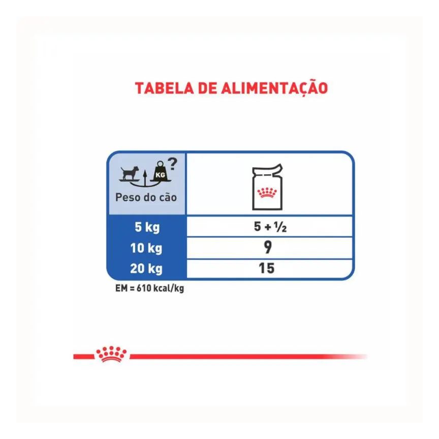 Ração Royal Canin Dieta Veterinária Satiety Small Dog para Cães Adultos de Pequeno Porte 1,5 Kg