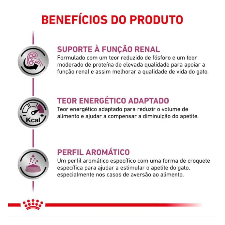 Ração Royal Canin Dieta Veterinária Renal Special para Gatos com Doenças Renais 1,5Kg