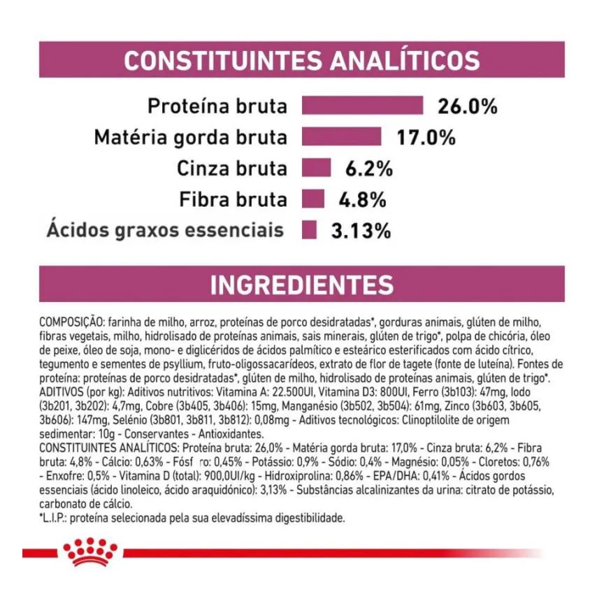 Ração Royal Canin Dieta Veterinária Renal Special para Gatos com Doenças Renais 1,5Kg
