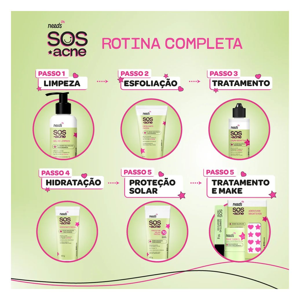 Protetor Solar Facial Needs SOS Acne FPS 70 40g