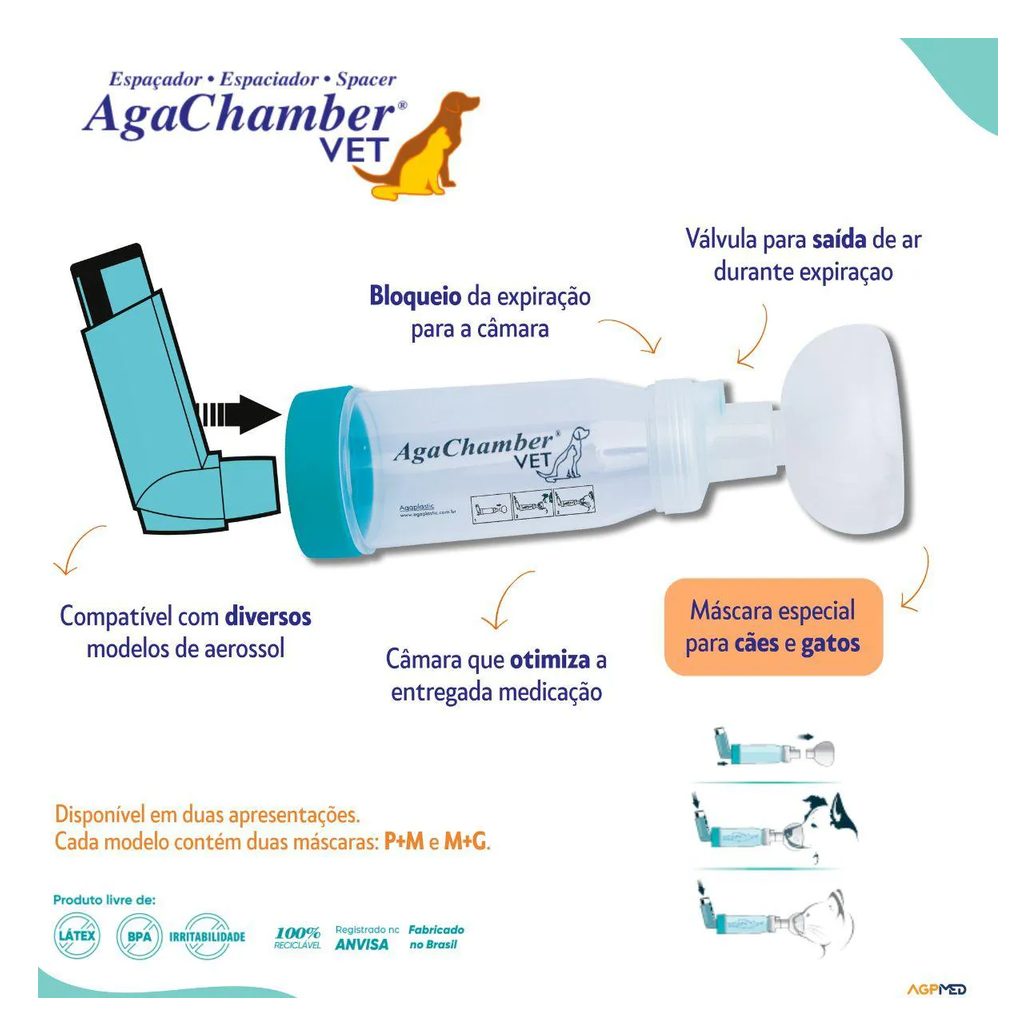 Espacador Agachamber Veterinario M/G - Cães e Gatos - Agpmed