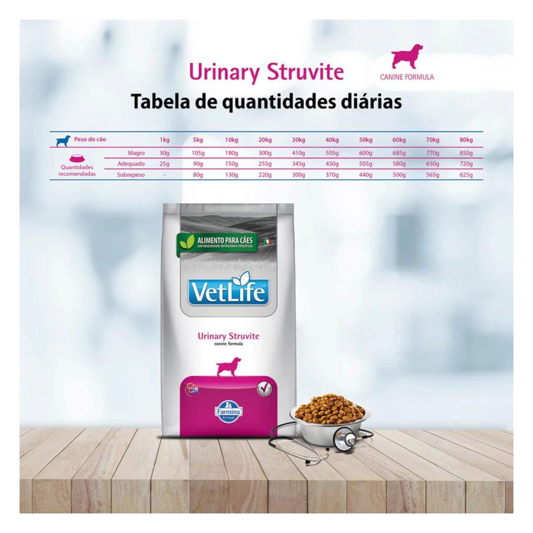 Ração Vet Life Urinary Struvite para Cães Adultos 2,0Kg