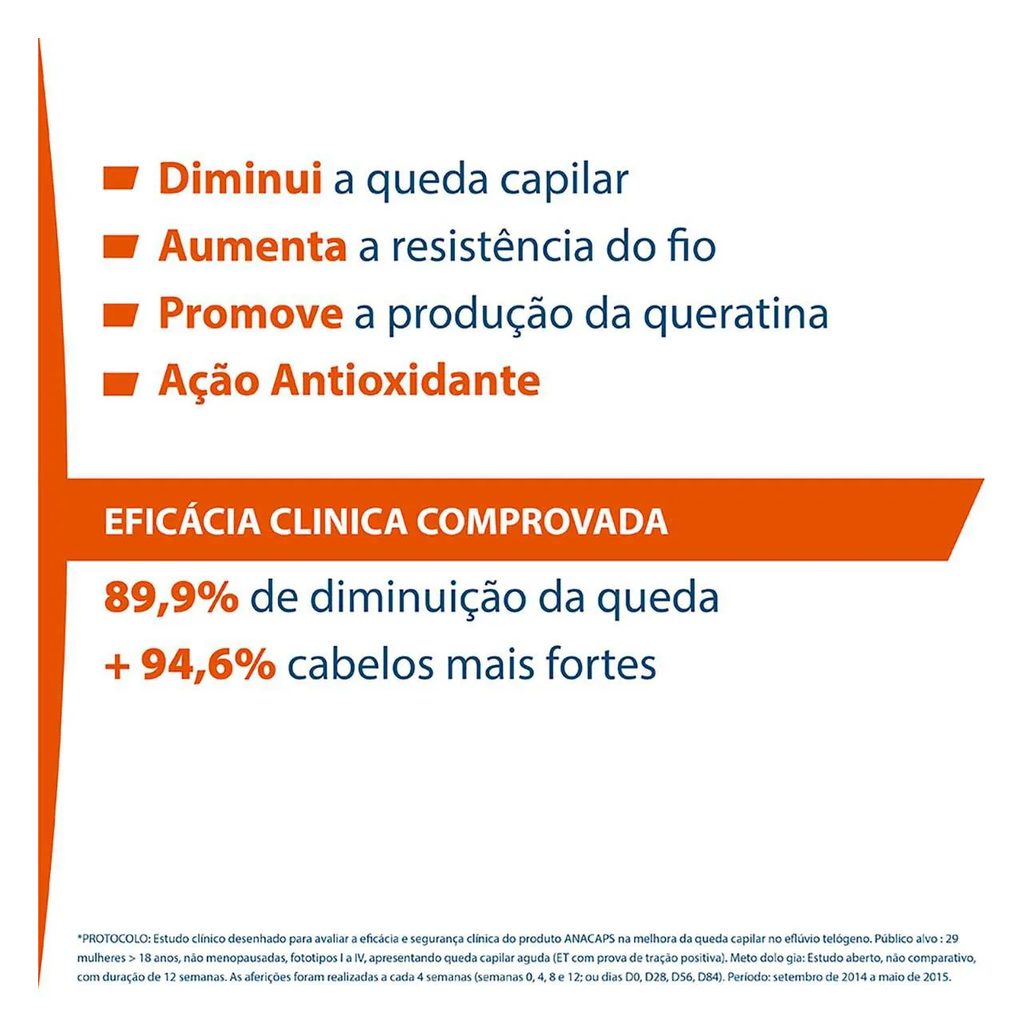 Polivitamínico Anacaps Activ+ Cabelos e Unhas 30 cápsulas