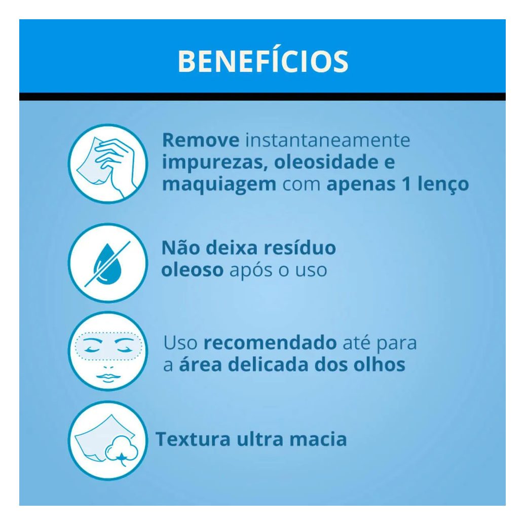 Kit Lenço Demaquilante Neutrogena Deep Clean 25 Unidades 3 Pacotes
