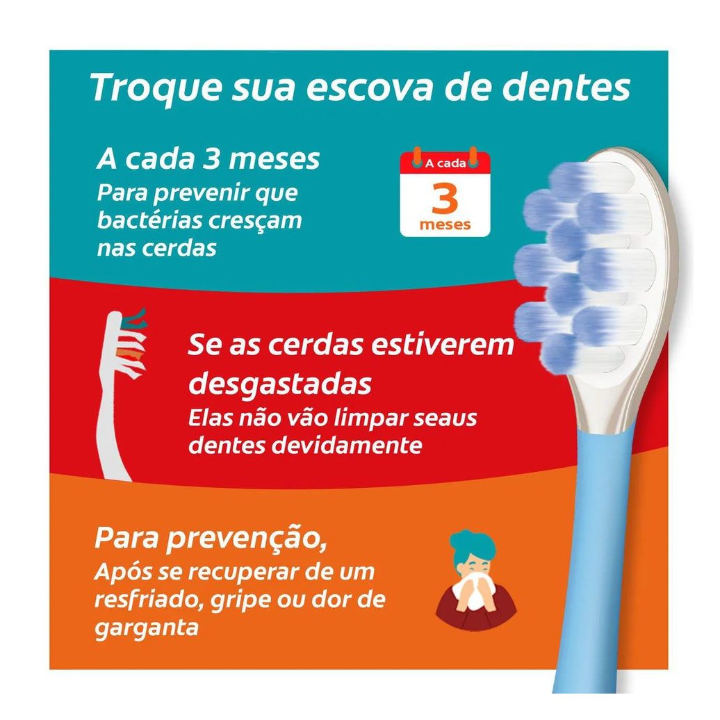 Escova de Dente Colgate Sensitive Pro-Alívio Ultra Macia 1 Unidade